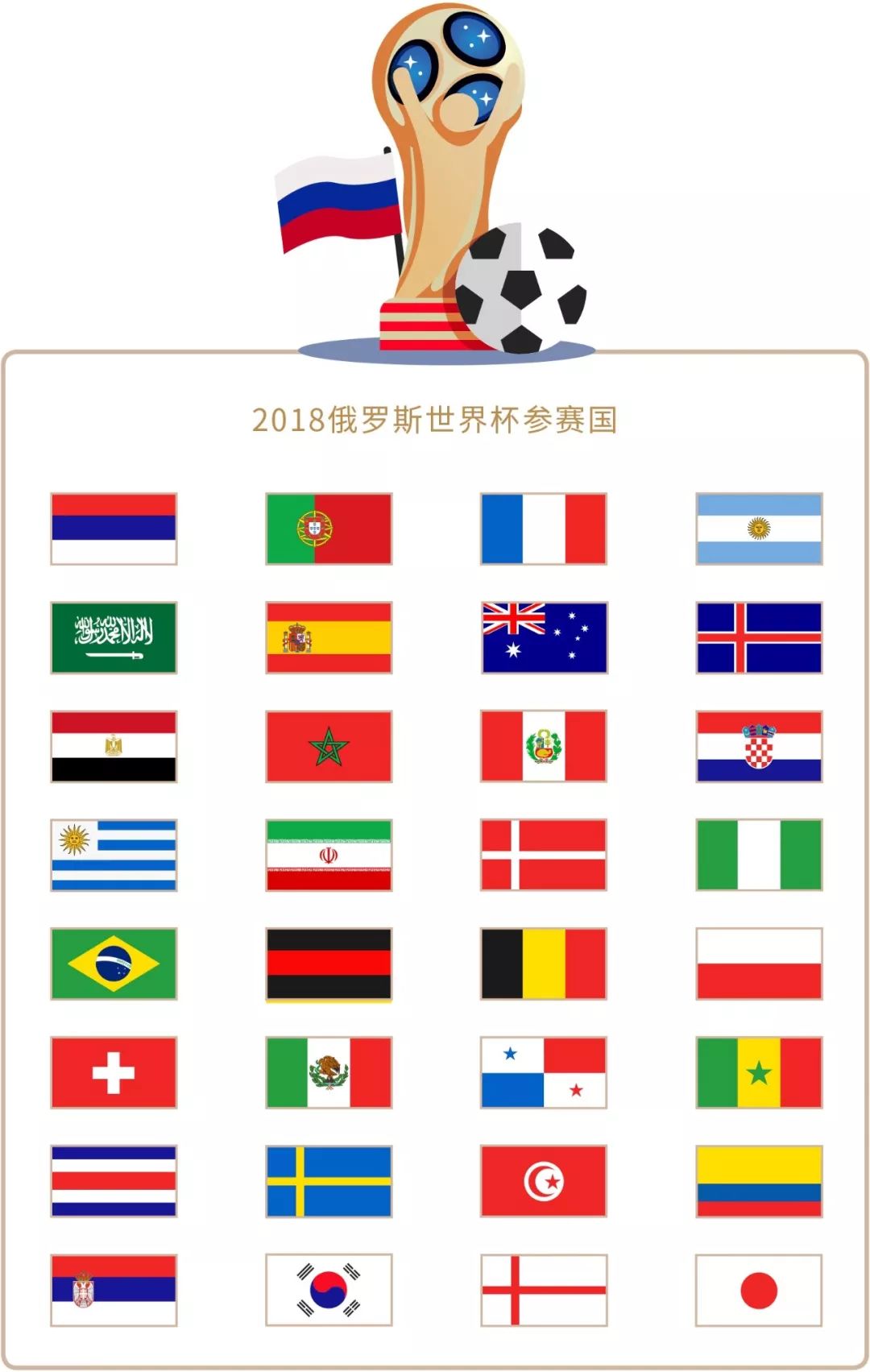 在本